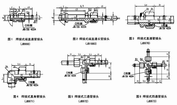 焊接式管接头(31.5MPa)